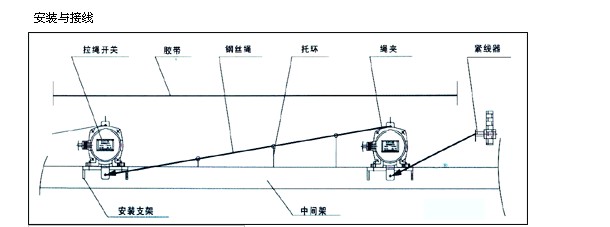 拉繩開(kāi)關(guān)傳聲器